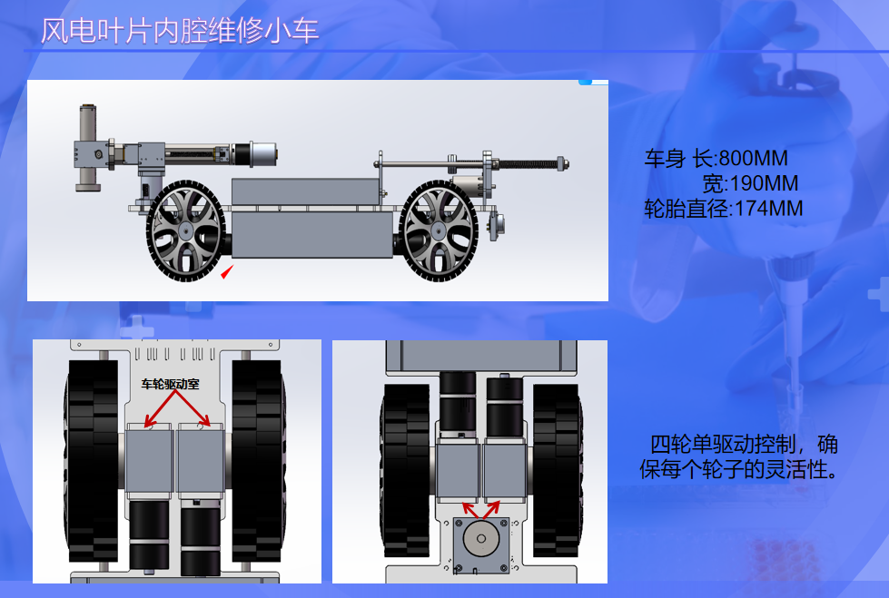 風(fēng)電葉片內(nèi)腔維修小車